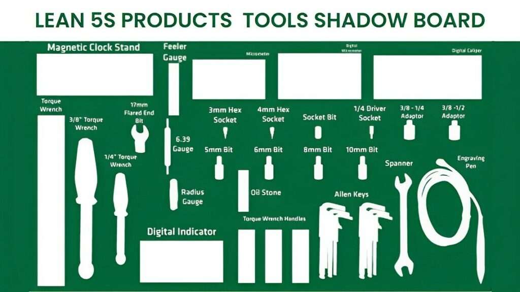 5S Tool Shadow Boards Cleaning Tool Kit Lean 5S Products