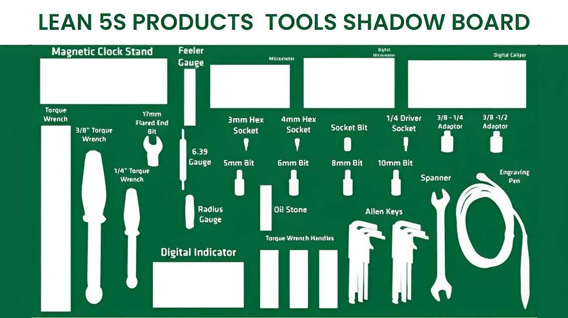 5S Tool Shadow Boards Cleaning Tool Kit Lean 5S Products