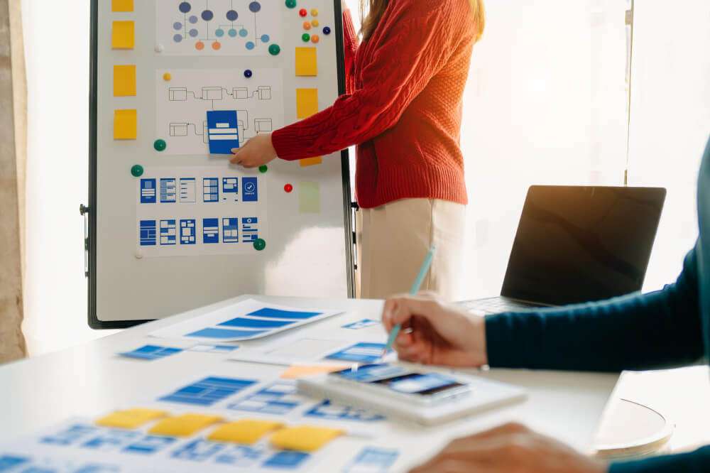 What Is Visual Management Tools - Design Talk