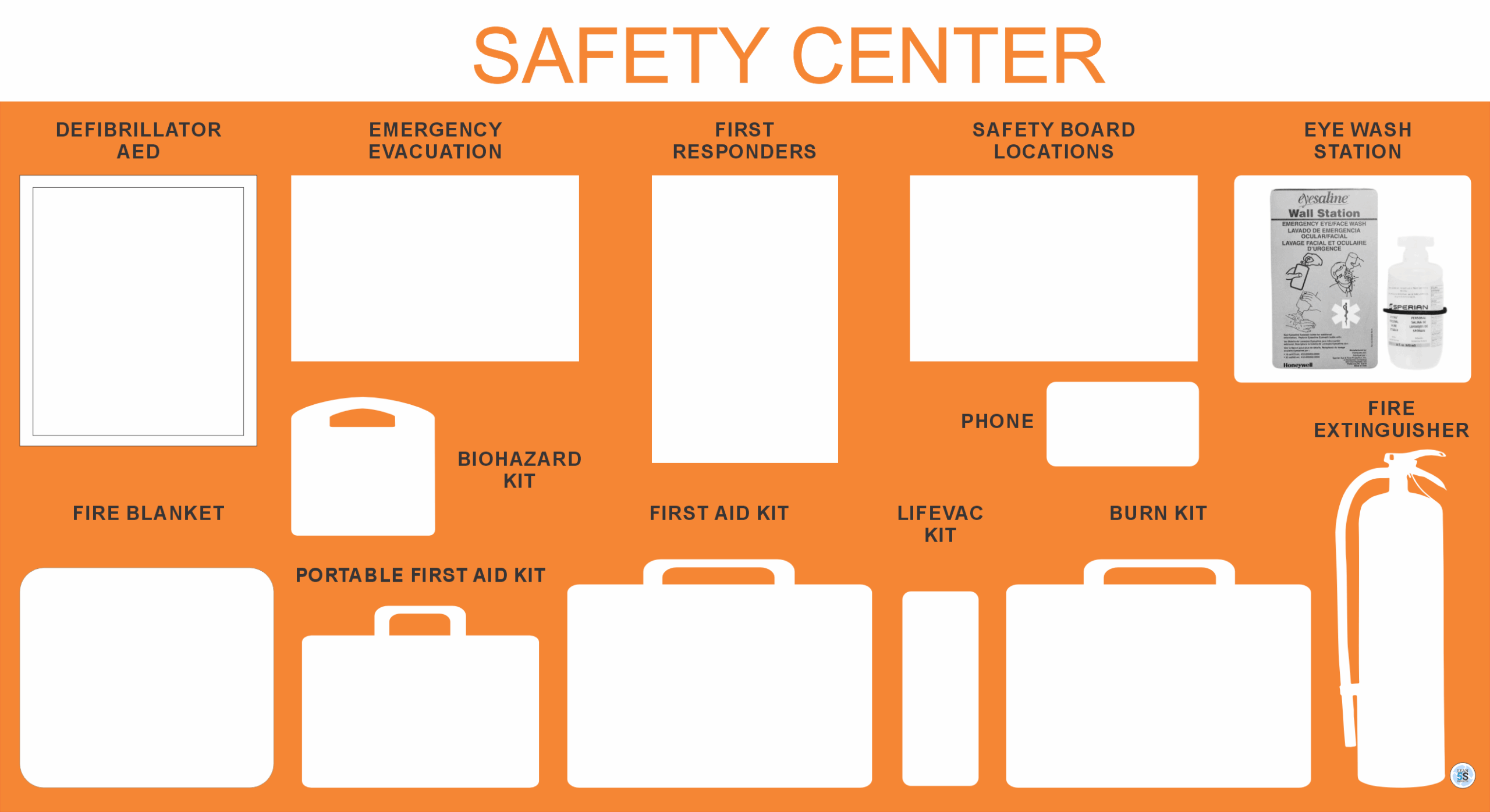 Custom Lean 5S Safety Center
